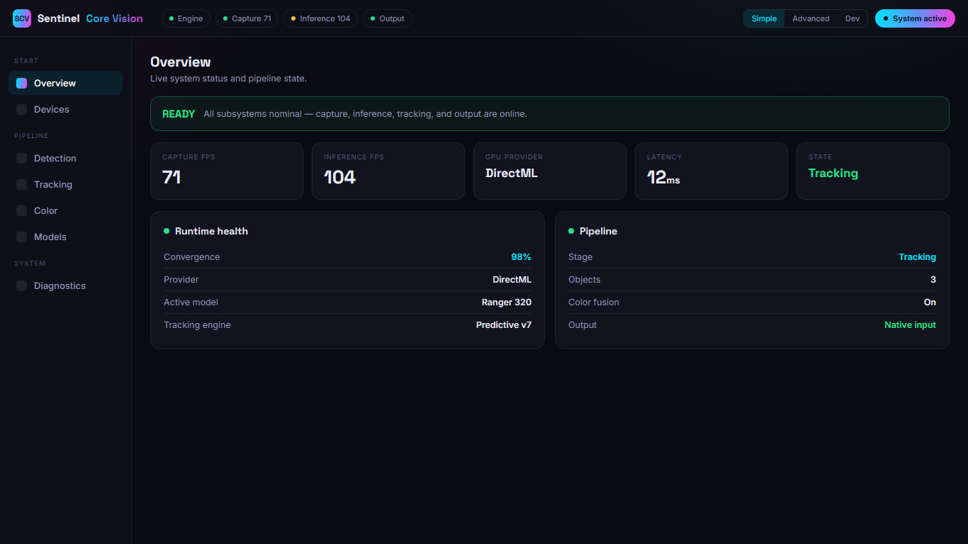 Sentinel Core Vision dashboard: live system status and pipeline state